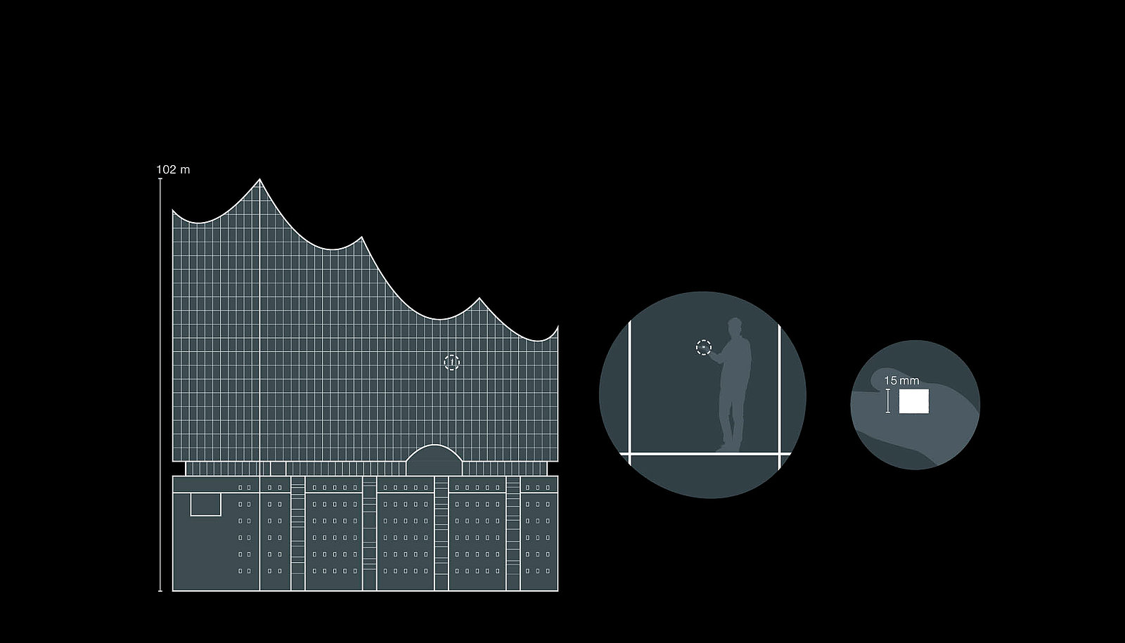 Containment Solutions - OEB Levels