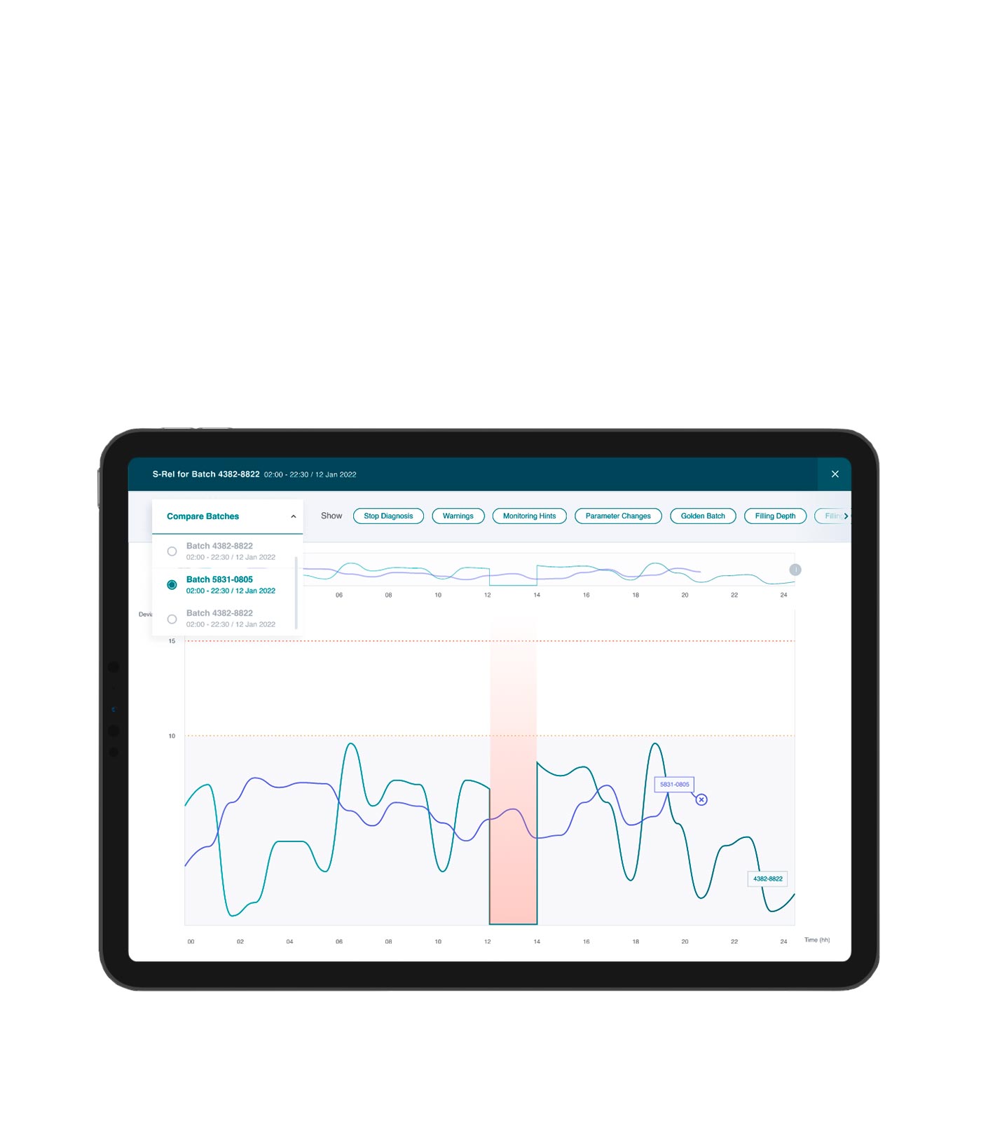 OSDI ConditionMonitor Deep Dive Screenshot