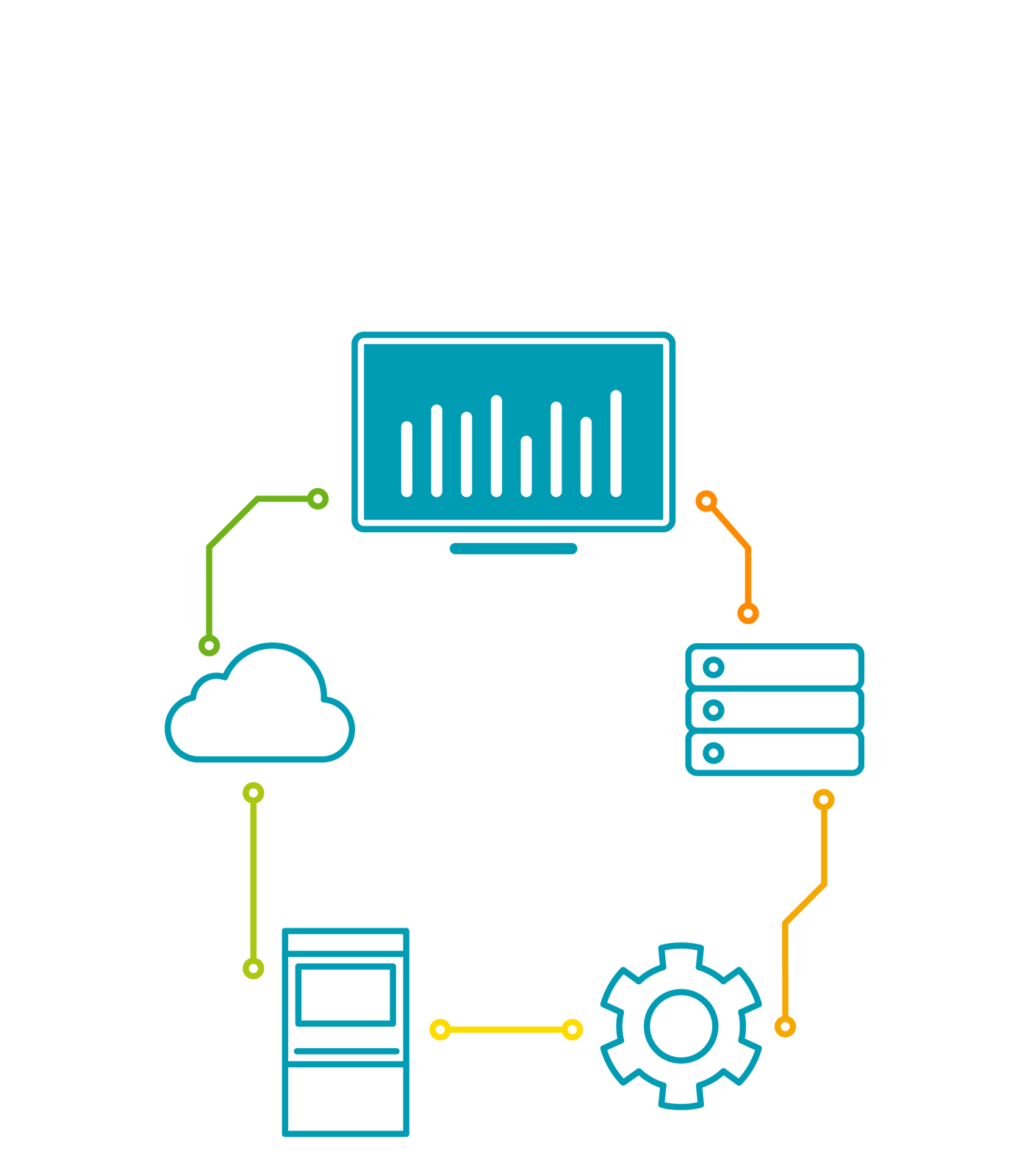 OSDi Intelligent System Grafik